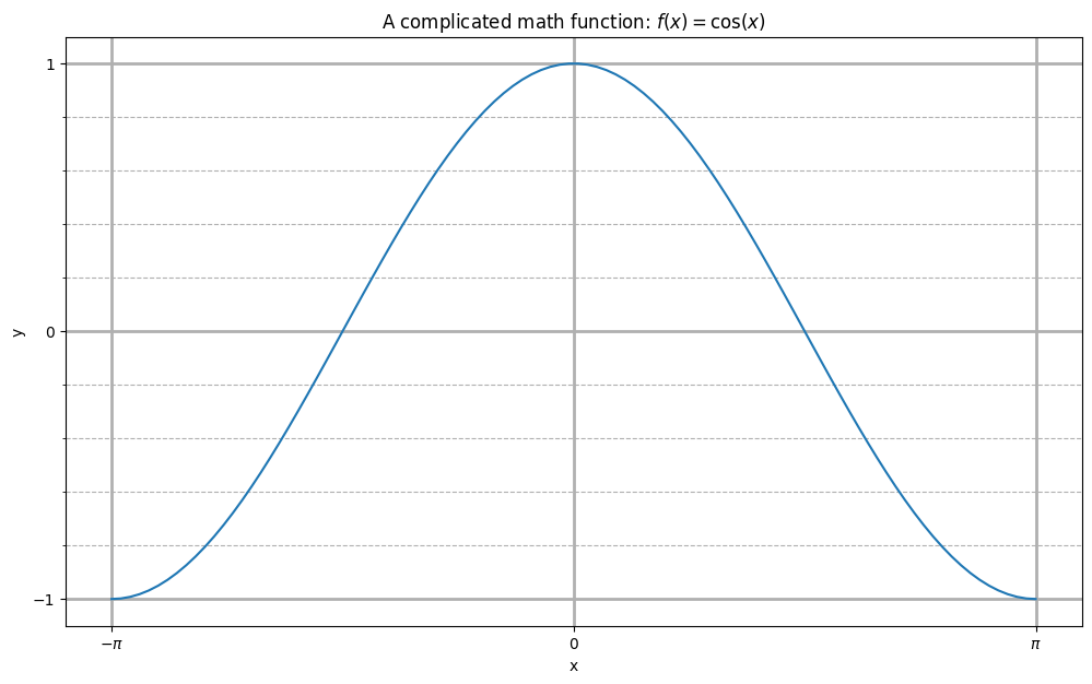 ../_images/0b882b5dddff1007e1902a195c4317ef98e881840e41a51d526dc6dc241dbcb3.png