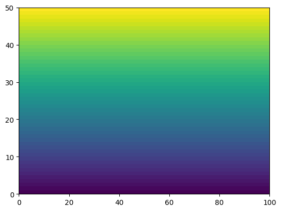 ../_images/1d1b5f59d7c48db7f4eeefaeecae2ef887d2e4c068e9b056f8a58830a95e1aaa.png