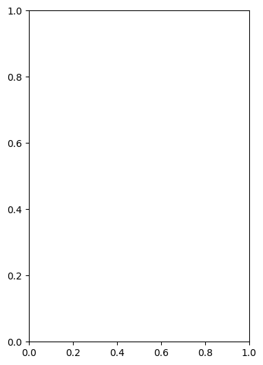 ../_images/3e6a2838f605ea3db0bcc8f26c58707e847655109f9cd88ca20e8c24498d1783.png