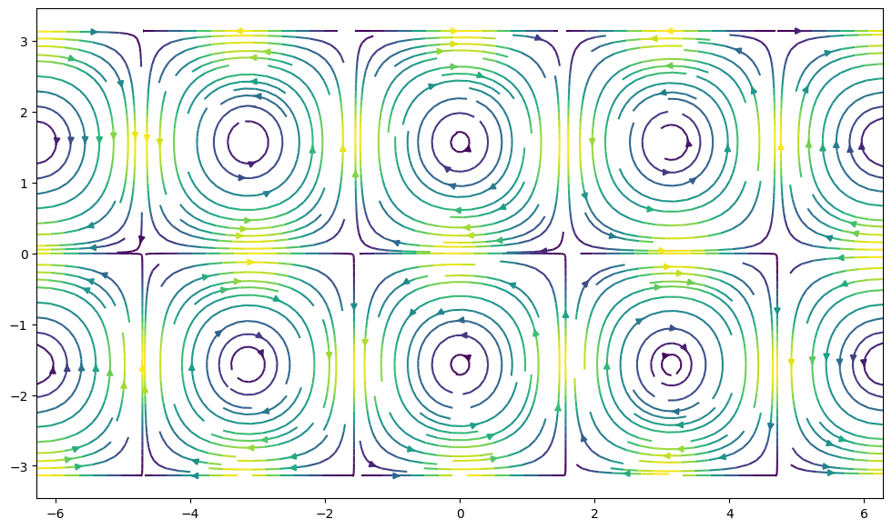 ../_images/633de1ed184e0c2774ff9d16ce60d2a3295b0720a28ee0706f9038db09b478d8.png