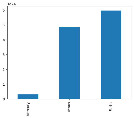 ../_images/a536a5db19e216c23eb1128d1cb8d6493d4837d89d3d4e812b74ac721431b6e7.png