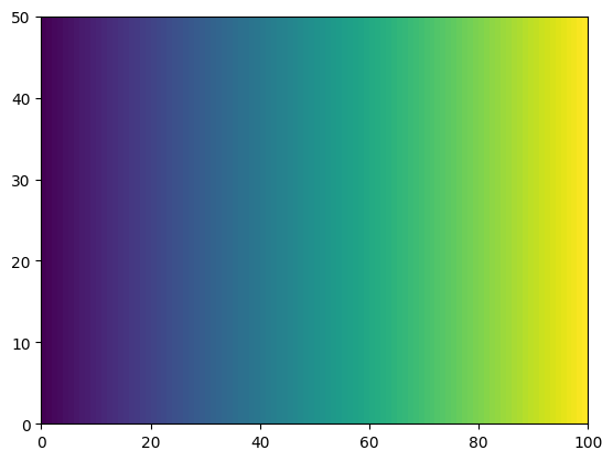 ../_images/d41e48324ea8947ad0cd548d1688624b9316cea1da736d3e735ab30ff02bdd7b.png